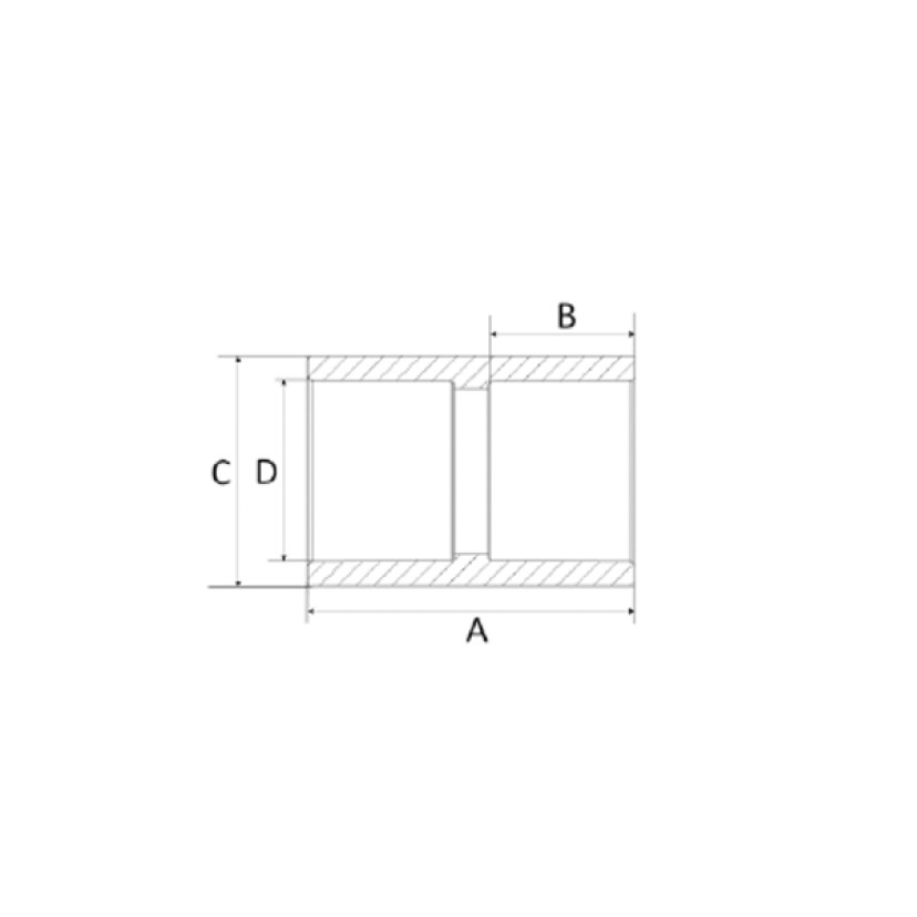 Luva Simples 114mm CPVC Amanco