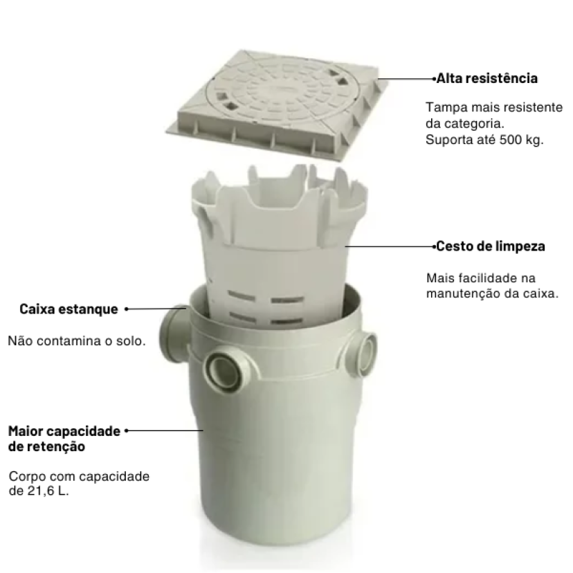 Caixa de Gordura Conjunto Completo Dn 300 Amanco 21524