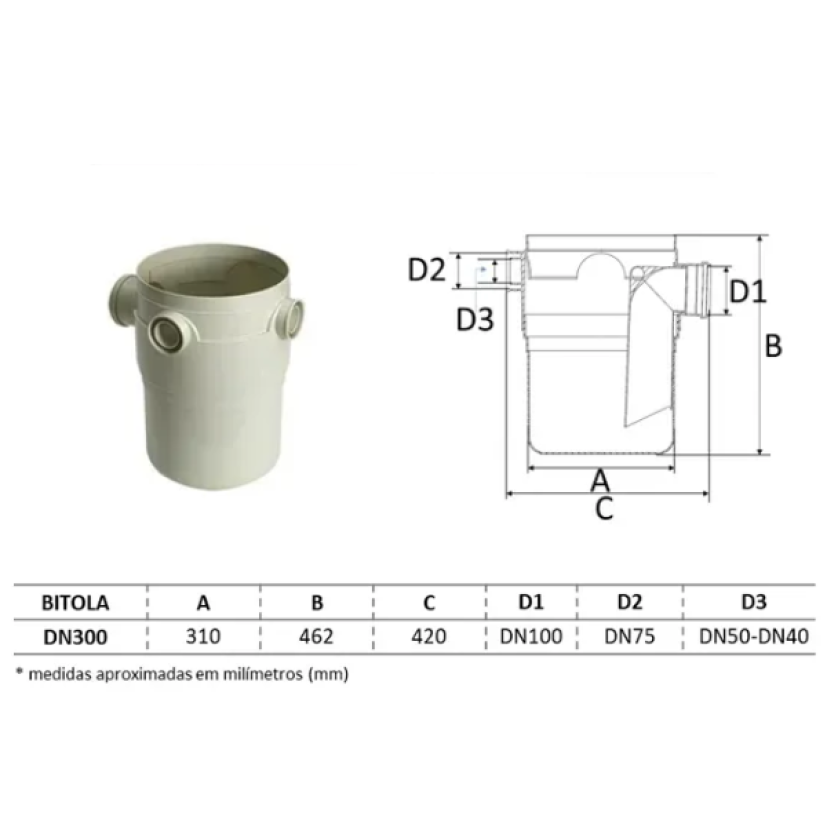 Corpo Da Caixa Gordura Dn 300 Amanco 13152