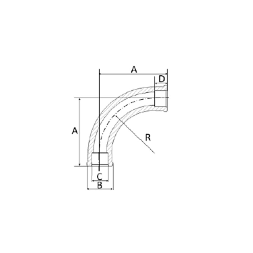 Curva 20mm 90° PPR Amanco