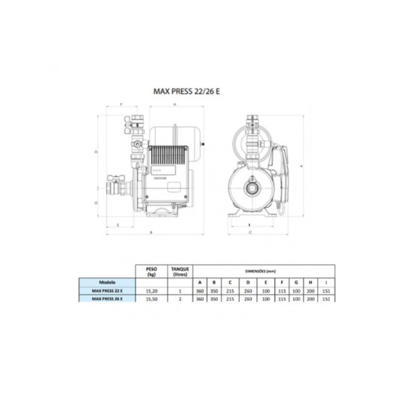 Pressurizador Rowa MAX PRESS 26E - 220V