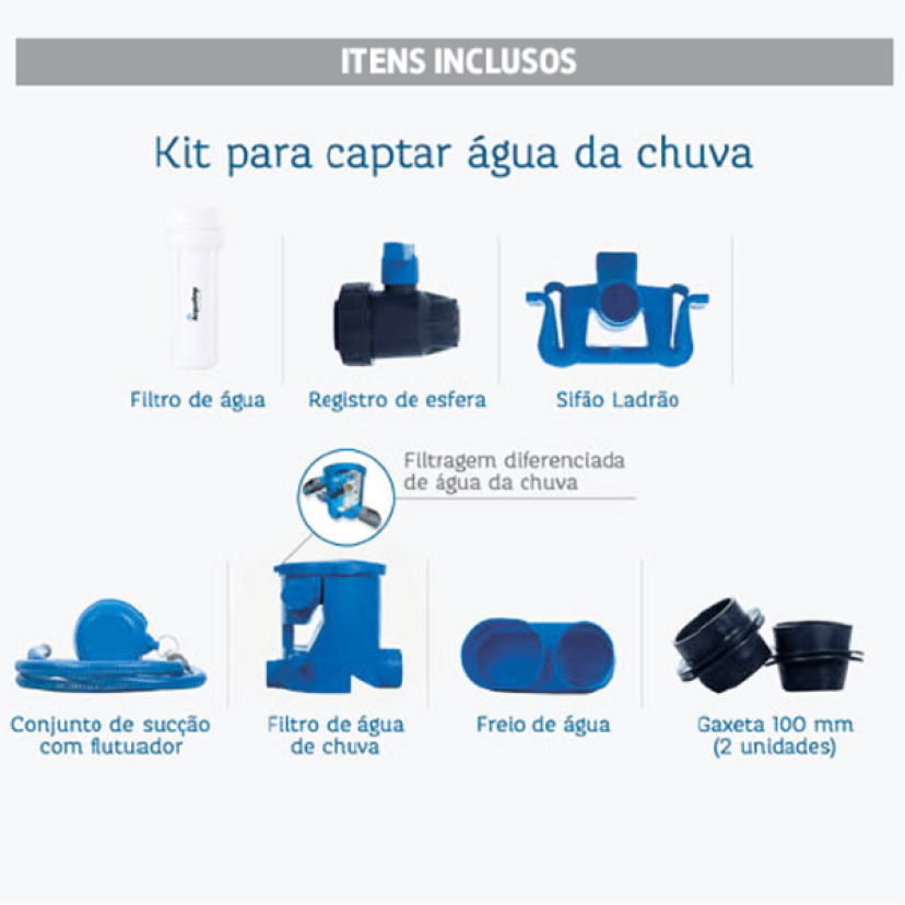 Kit Captação Agua de Chuva para Cisterna 10.000L Acqualimp 310214