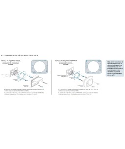 Conversor p/ Válvula Docol/Hydrama X Hydramax/Docol - 155201