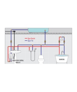 Aquecedor Elétrico Central 4T 220V AQ252/2 Cardal