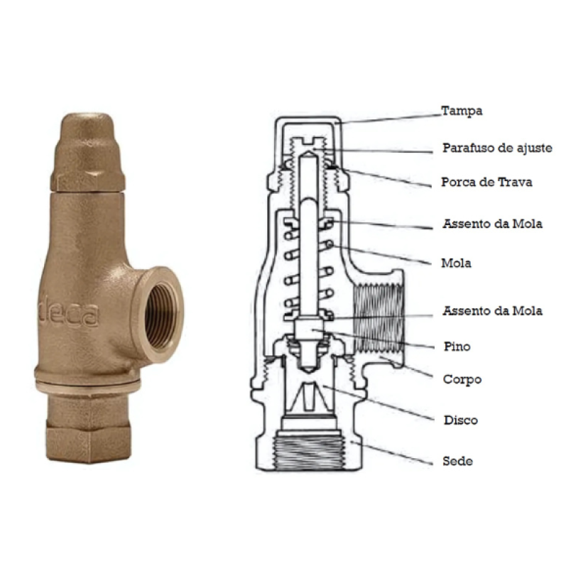 Válvula de Alívio Com Disco e Mola Metálico  2"  Mipel Deca 000.037.200.C1