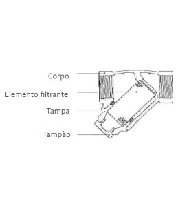 Válvula Filtro Y 1/2" BSP Aço Deca 000.F85.012.01