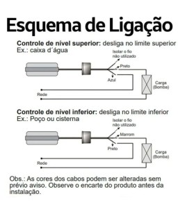 Chave Boia Margirius Inferior/Superior 15A 2M CB2002 PA008404