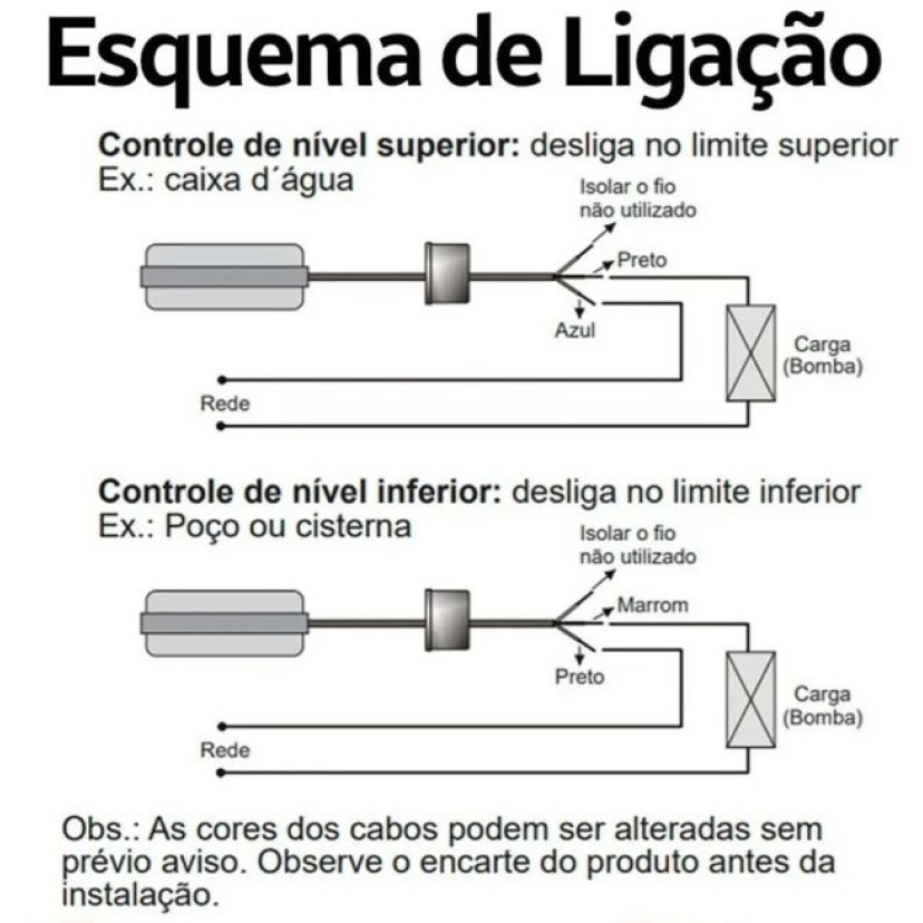 Chave Boia Margirius Inferior/Superior 15A 1,5M CB2001 PA002414