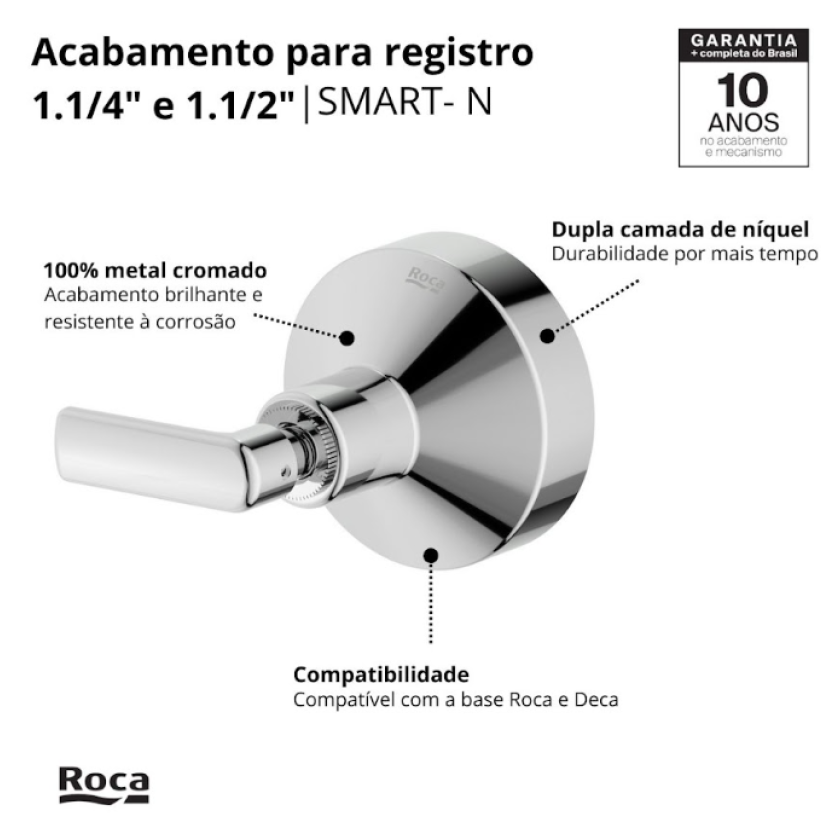 Acabamento para Registro Base Reforma 1.1/4, 1.1/2 Roca Smart - N (Compatível Com A Base De Registro Deca E Similares De 16 Estrias) B50081CCRB