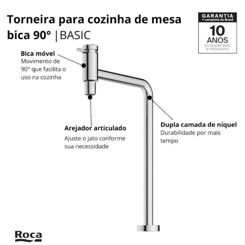 Torneira de Mesa para Cozinha com Bica Móvel 90° Roca Basic B5014C7CRB