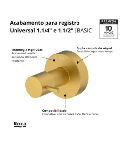 Acabamento De Registro Base Reforma 1.1/4 E 1.1/2 Basic Gold Matte B5050C7R1B