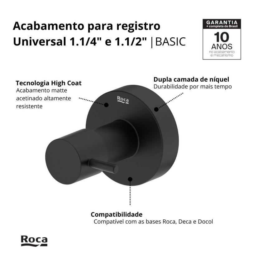 Acabamento De Registro Base Reforma 1.1/4 E 1.1/2 Basic Matt Black B5060C7R0B