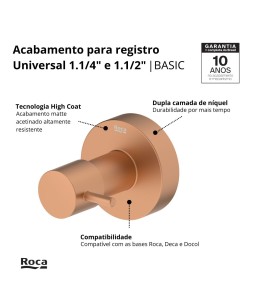Acabamento De Registro Base Reforma 1.1/4 E 1.1/2 Basic Rose Gold Matte B5040C7R2B