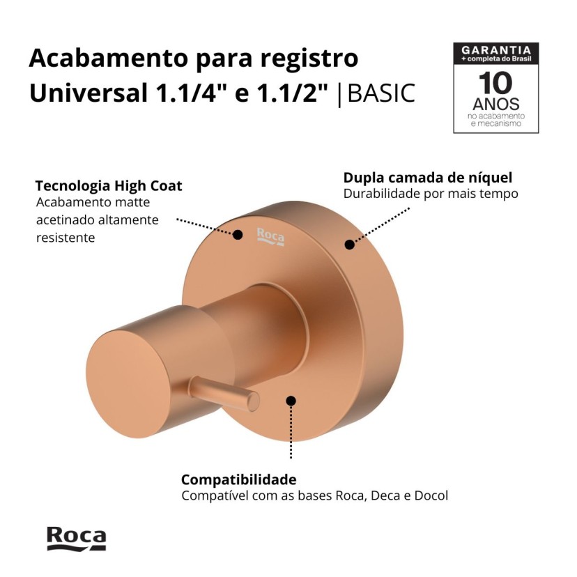 Acabamento De Registro Base Reforma 1.1/4 E 1.1/2 Basic Rose Gold Matte B5040C7R2B