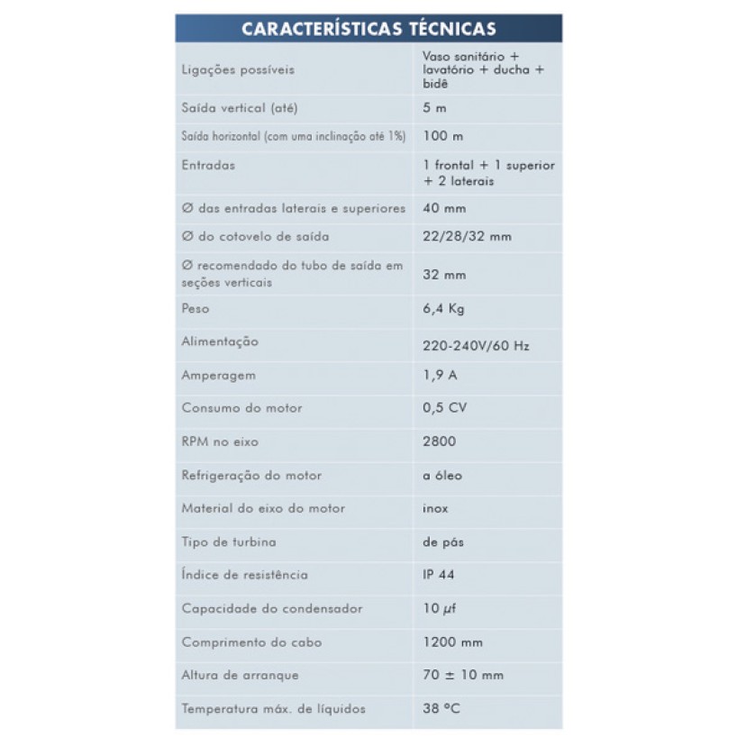 SFA SANIPRO UP Bomba Trituradora para vaso sanitário / lavatório e chuveiro - 220V SRUPBR