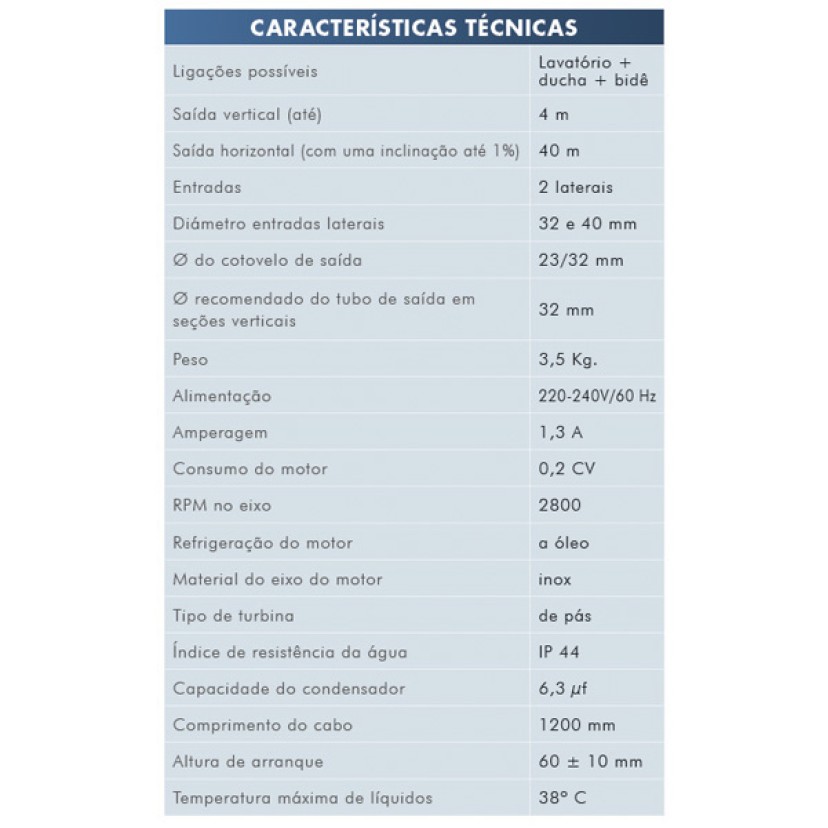 SFA SANISHOWER UP Bomba de evacuação para lavatório e chuveiro 220V D2UPBR