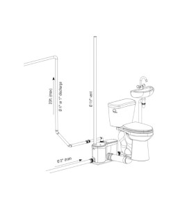 SFA SANIGRIND PRO Triturador sanitário - 220V GRINDPROBR