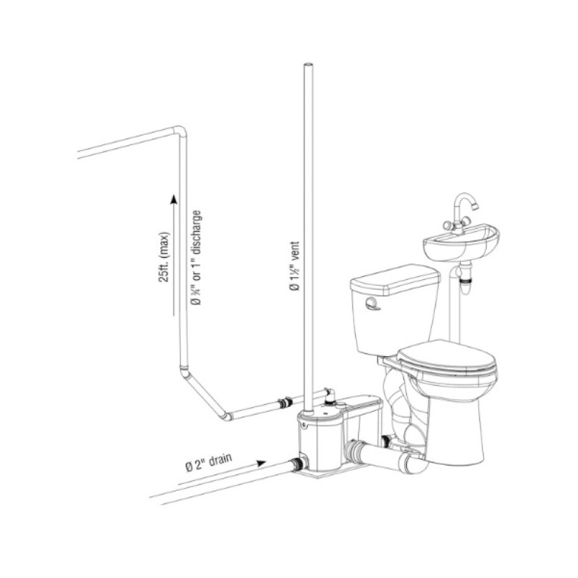 SFA SANIGRIND PRO Triturador sanitário - 220V GRINDPROBR